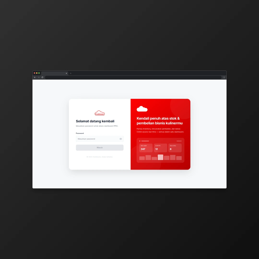 Foodstocks Purchasing Intelligence