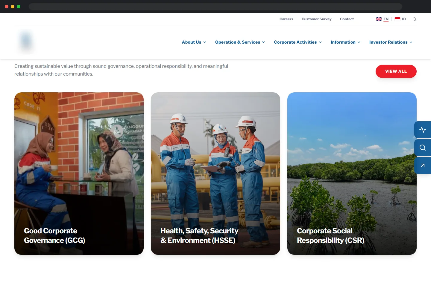 Corporate activities: governance, HSSE, and CSR