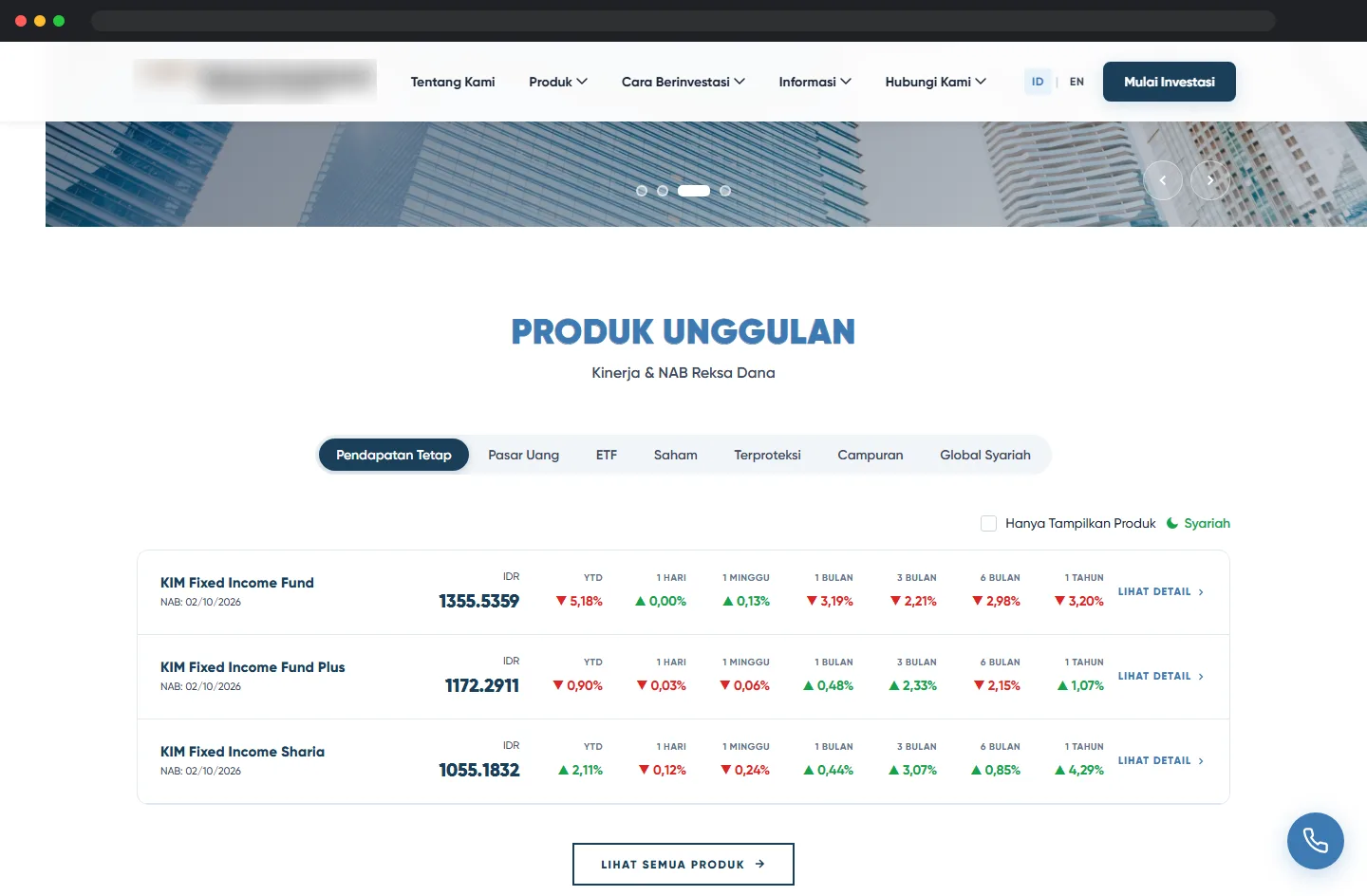 Featured funds with the latest NAV data