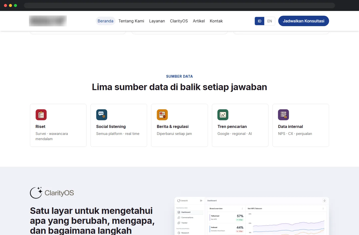 Data sources and the analytics dashboard